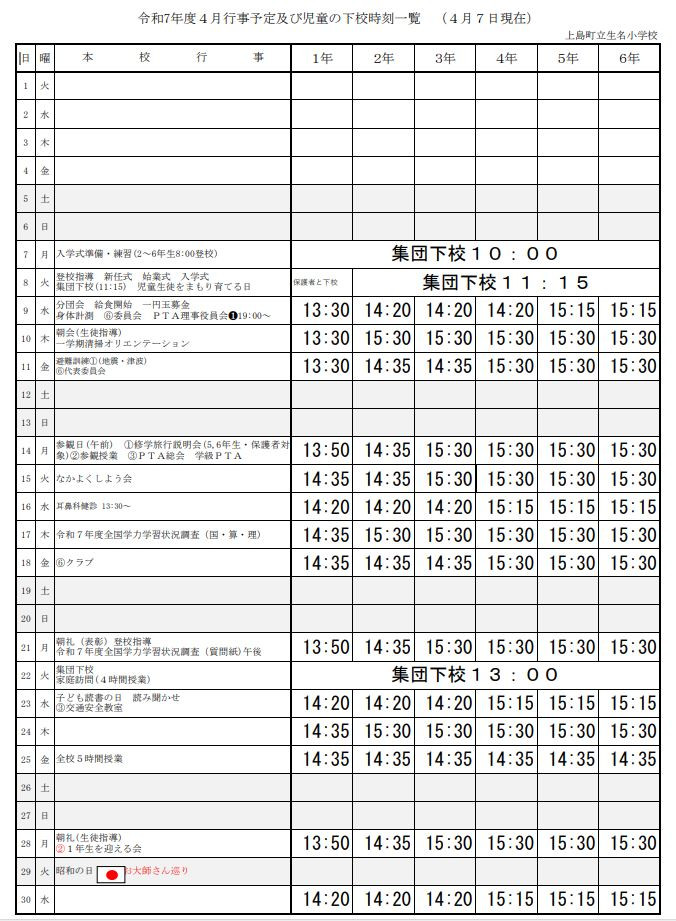 ４月