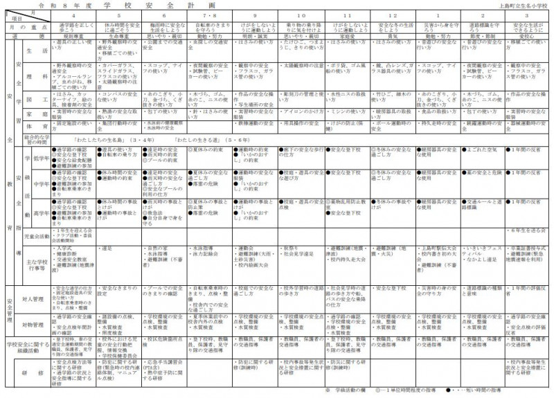 学校安全計画