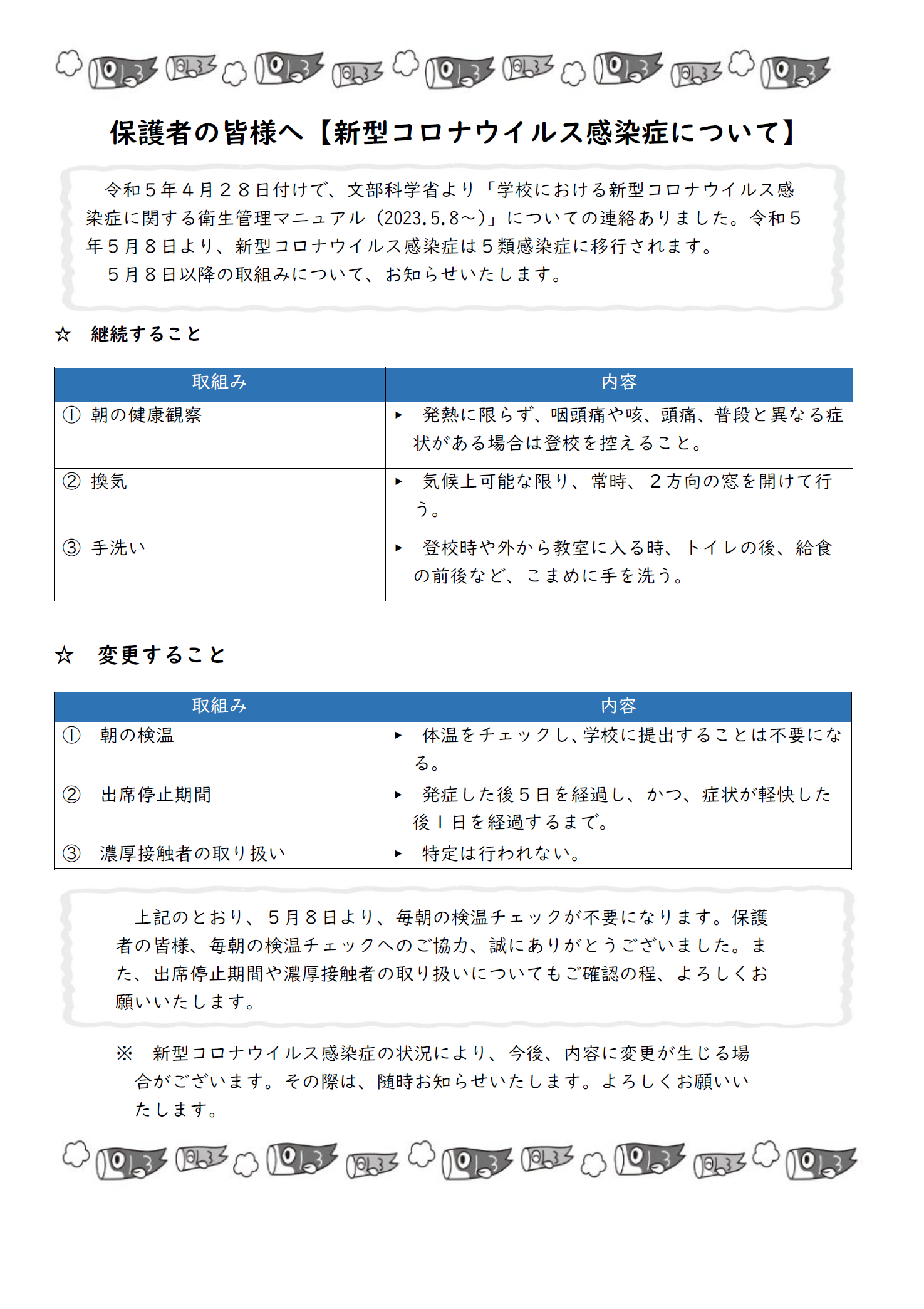 最短当日出荷 確認の程よろしくお願いいたします | www.happychild.co